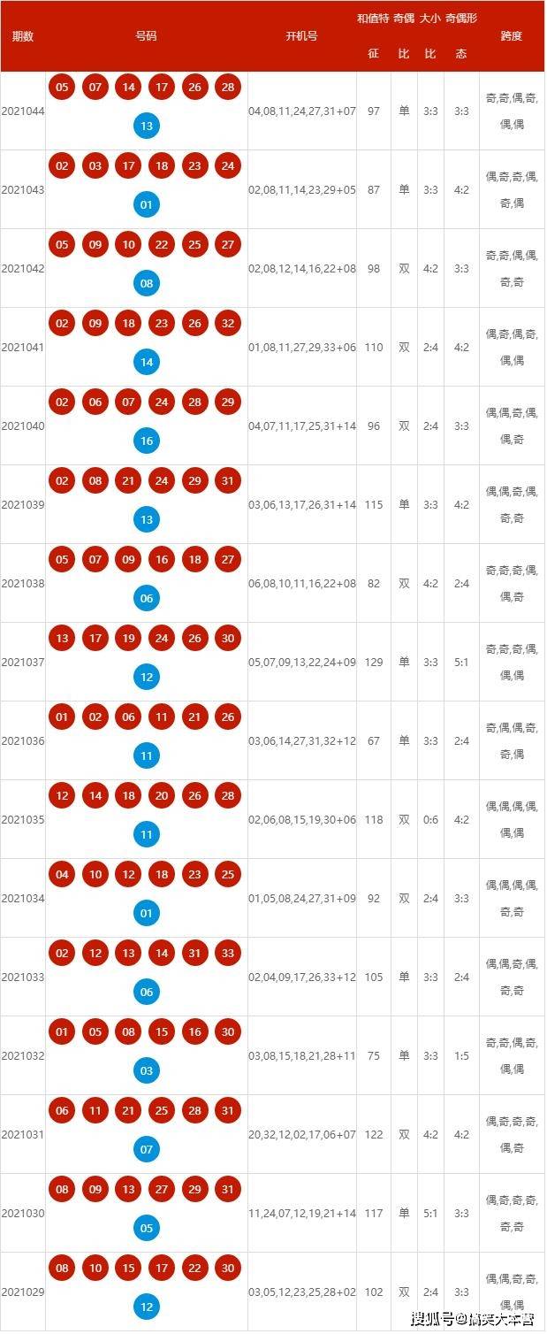 2024新澳开奖记录，深度解答解释落实_nr35.09.14