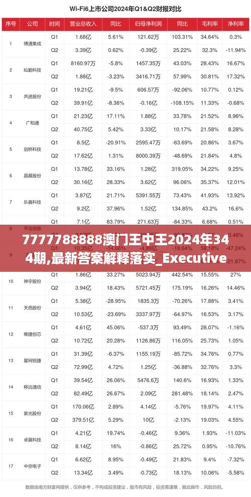 2024澳门王中王100，实证解答解释落实_g537.53.50