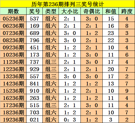 今晚开一码一肖，详细解答解释落实_9i86.14.28