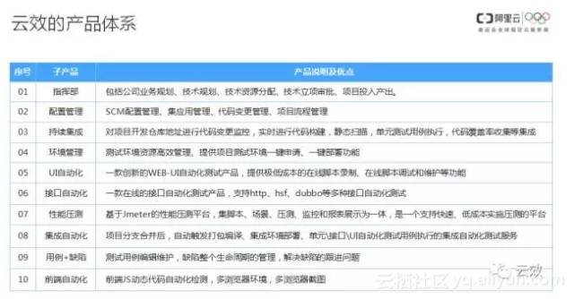 新澳门内部一码精准公开网站，详细解答解释落实_a642.95.11