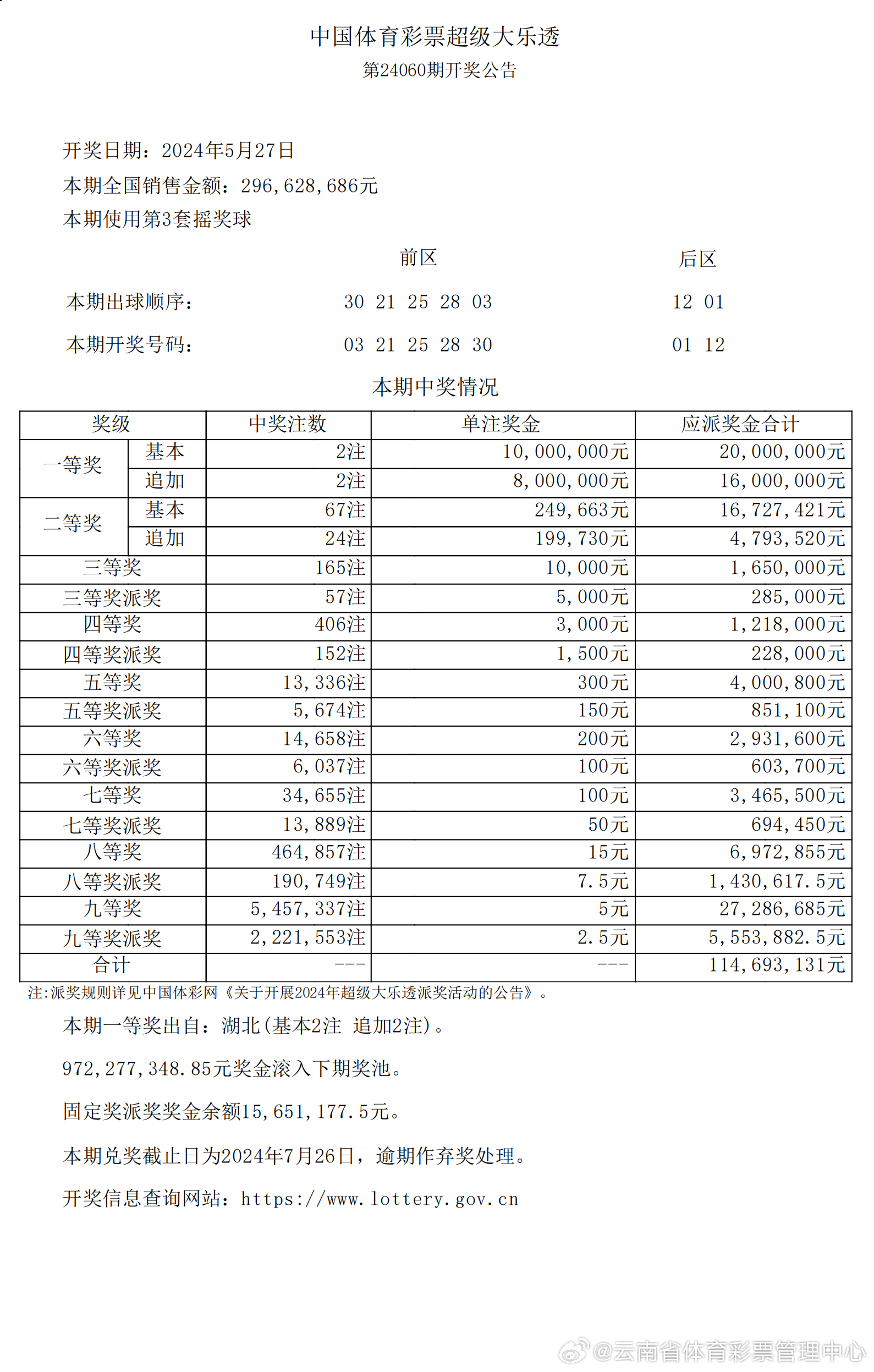 新澳开奖结果记录史免费，全面解答解释落实_jk75.00.33