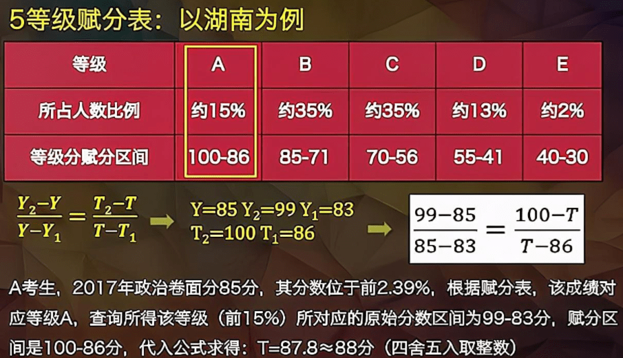 抓码王每期自己更新，构建解答解释落实_pw500.05.59