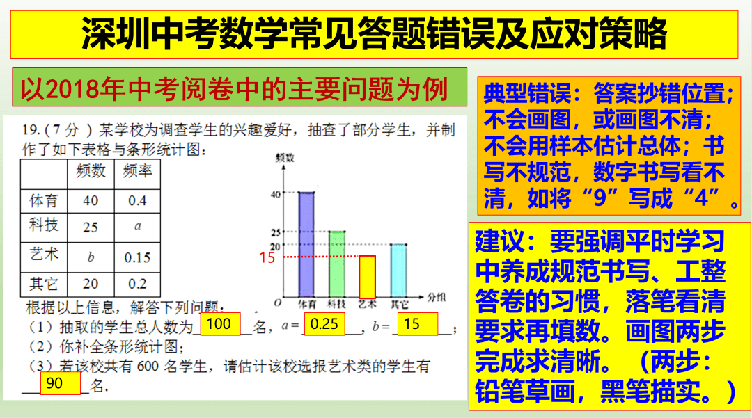 一码一肖100准，统计解答解释落实_51l68.22.85