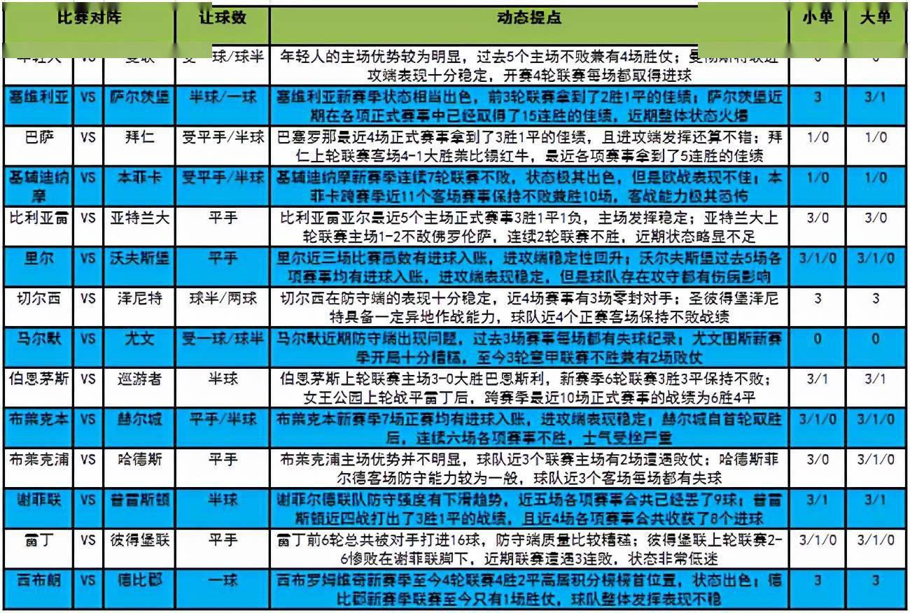 2024新澳门今晚开奖号码和香港，前沿解答解释落实_9r376.19.93