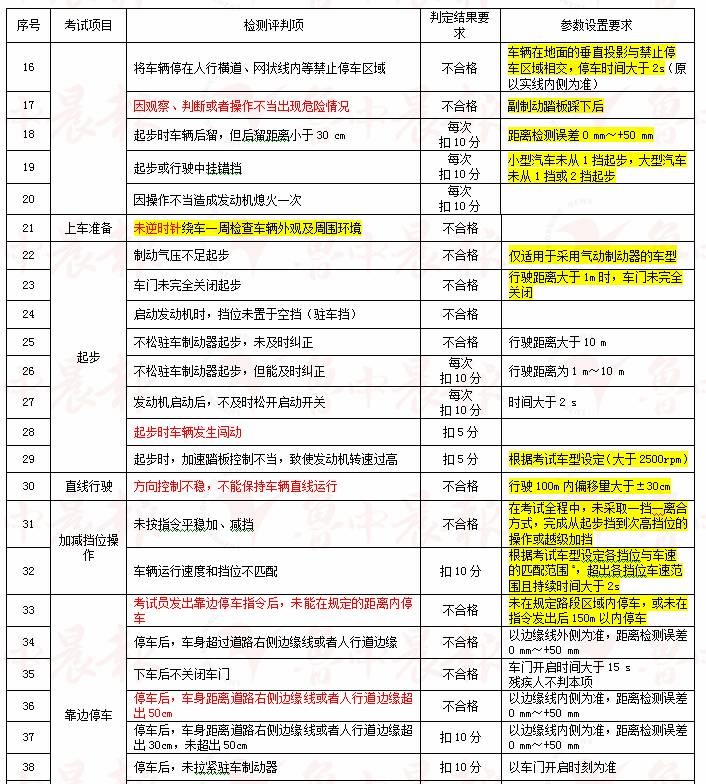 2024新澳门历史开奖记录，专家解答解释落实_r892.31.13