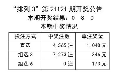 澳门天天开彩期期精准单双，实证解答解释落实_a0o49.18.60