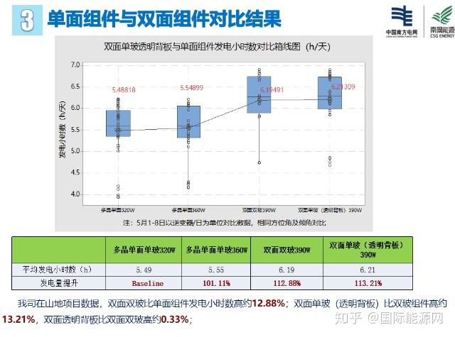 壮元红567722王中王，实证解答解释落实_ym48.21.03