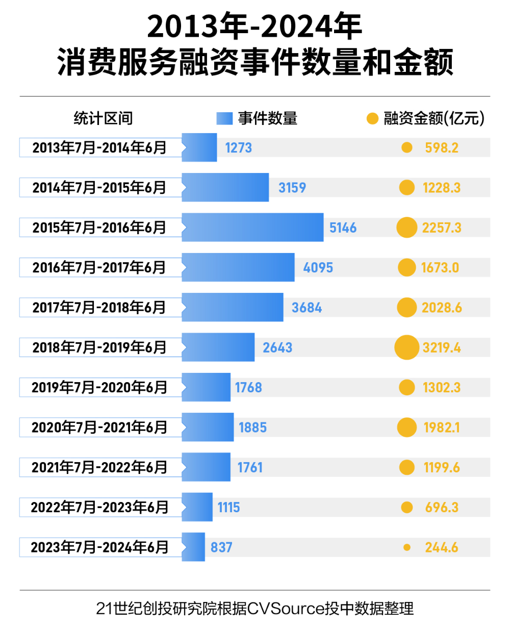 澳门六开奖最新开奖结果2024年，精准解答解释落实_z9q01.35.82