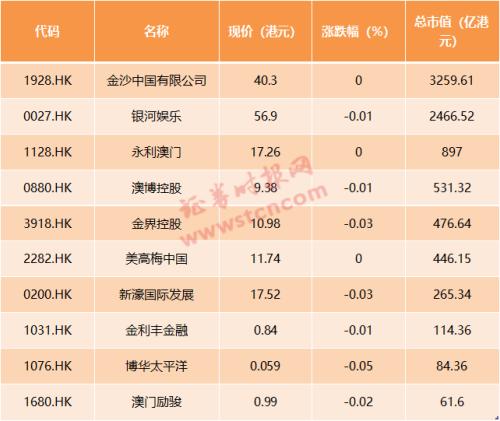 2024新澳门天天开好彩大全孔的五伏，实时解答解释落实_1295.55.88