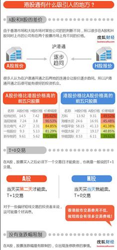 热门 第80页