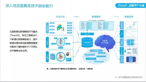 2024新澳免费资料内部玄机，深度解答解释落实_vi58.01.28