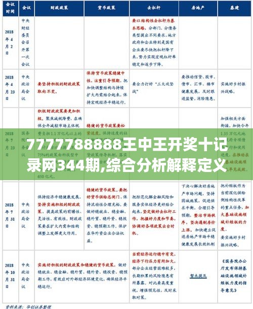 7777788888王中王最新精准一，构建解答解释落实_ysw40.62.13