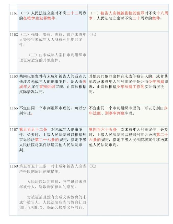 2024新澳资料大全免费，详细解答解释落实_dqs92.74.21