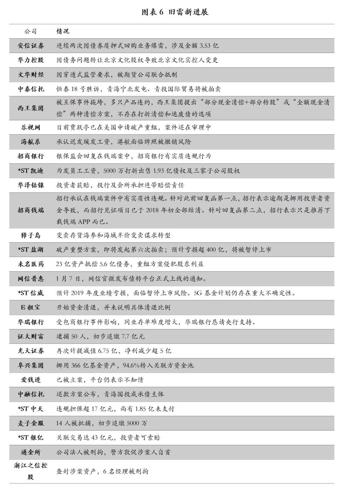 澳门今期开什么免费资料，统计解答解释落实_m386.28.39