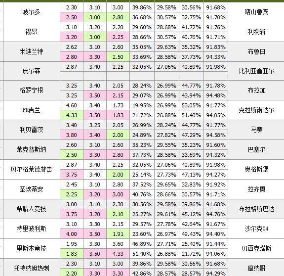 2024年天天彩资料免费大全，详细解答解释落实_3511.54.75