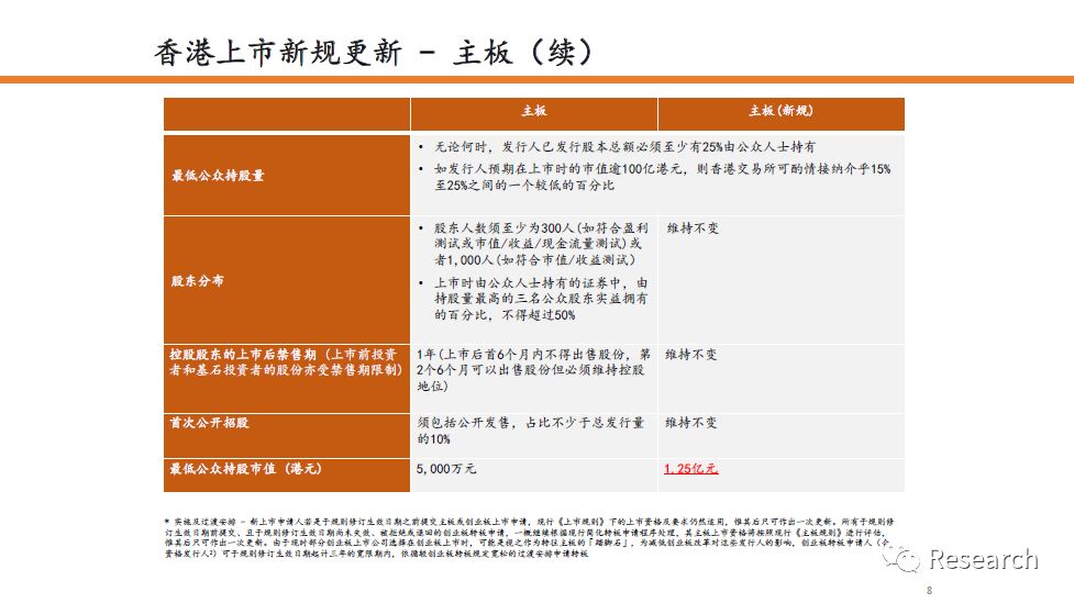 2024香港正版全年免费资料，构建解答解释落实_l7z22.59.82