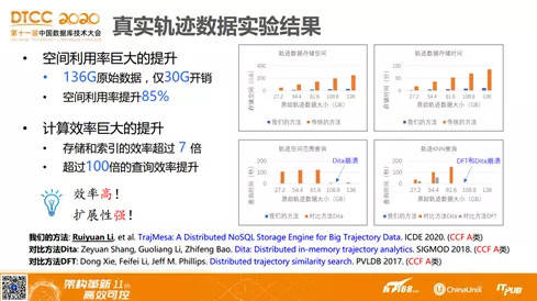 2024新澳最快最新资料，构建解答解释落实_y1k95.01.28