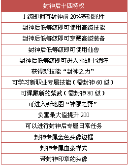 2024新奥正版资料大全免费提供，科学解答解释落实_2ni93.52.78