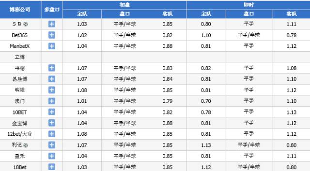 123696澳门今晚开什么，定量解答解释落实_z472.59.03