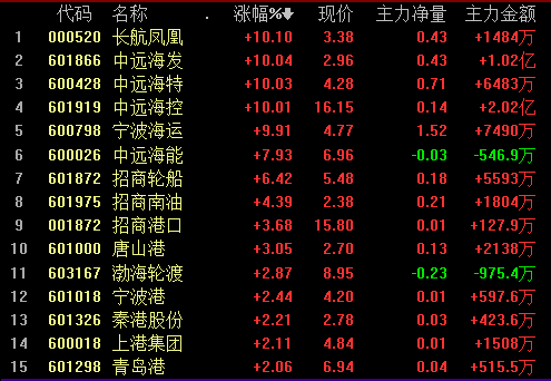 2024年澳门特马今晚号码，专家解答解释落实_fn28.09.79