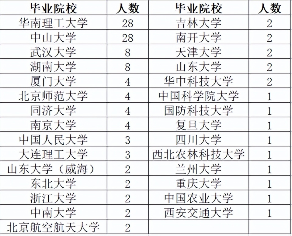 2004新澳门天天开好彩大全，统计解答解释落实_rz230.09.83