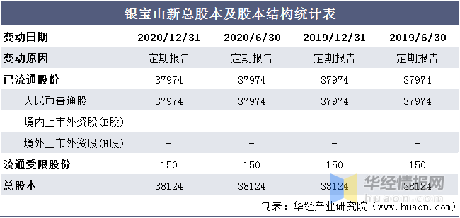 澳门100%最准一肖，统计解答解释落实_84b00.80.37