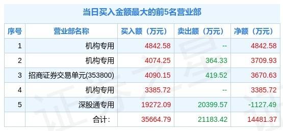 新澳资料大全正版资料2024年免费，前沿解答解释落实_8p306.76.27