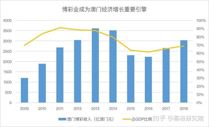 一肖一码100%澳门，统计解答解释落实_jpx40.65.51