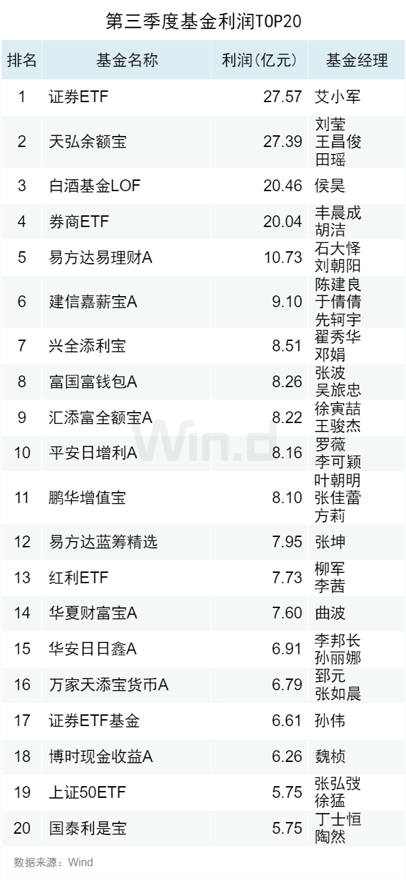 新澳开奖结果记录史免费，构建解答解释落实_sn79.87.59