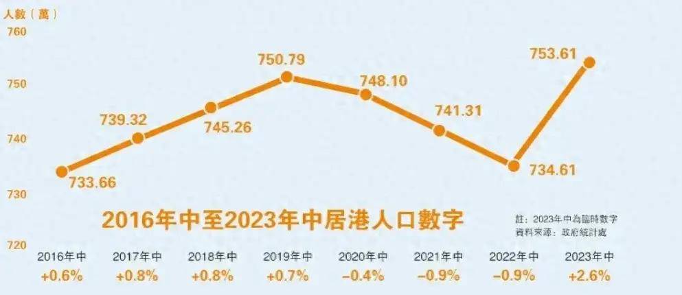 2024年香港一肖中特，统计解答解释落实_8vm84.29.59