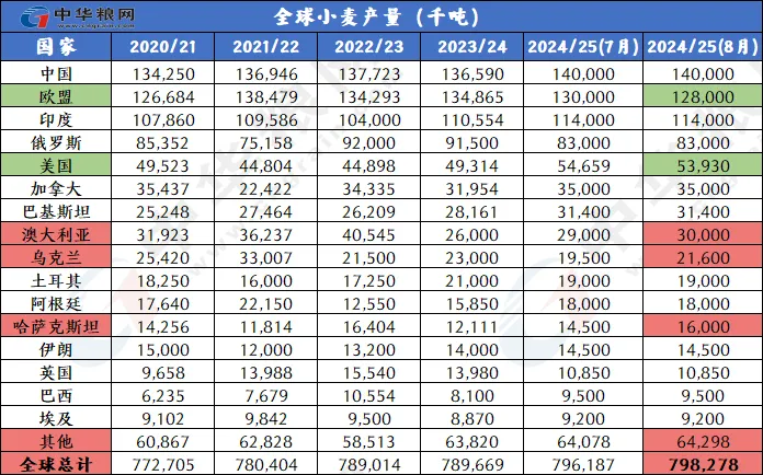 2024年正版资料免费大全，统计解答解释落实_h805.96.90