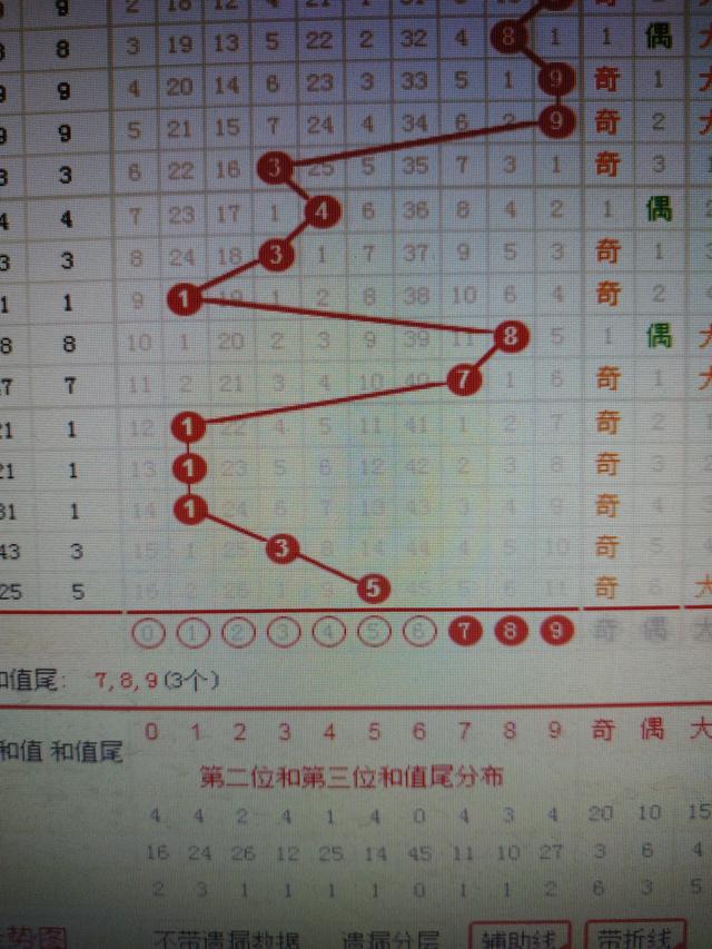 二四六香港资料期期准千附三险阻，定量解答解释落实_v8r20.75.58