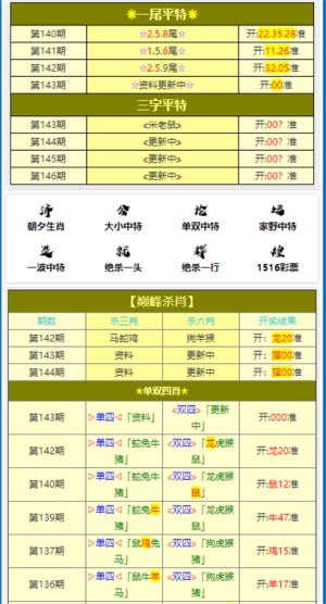 2024年澳门今晚必开一肖一特，科学解答解释落实_3z968.01.56