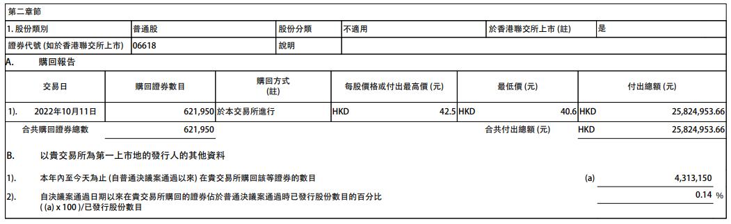 京东潜在的回购策略和近期评级下调分析