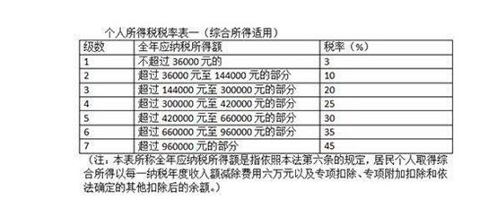 新澳门一码一码100准，时代解答解释落实_f595.91.21