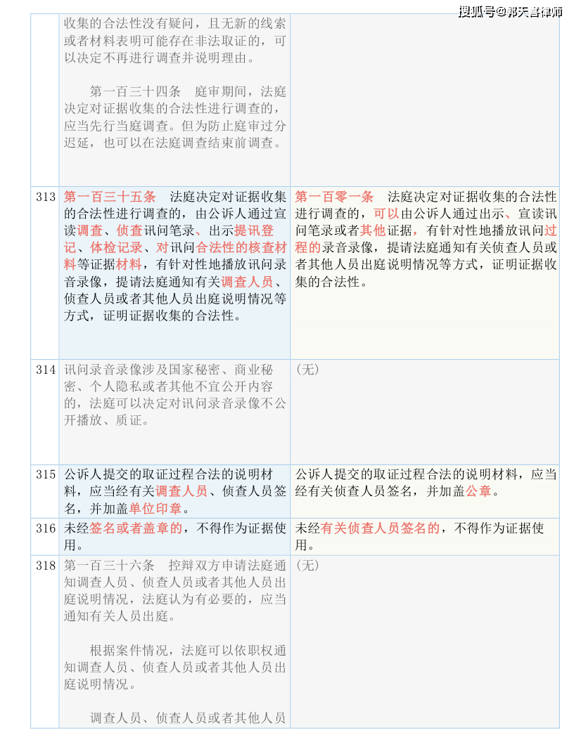 澳门今晚必开一肖一特，科学解答解释落实_f2679.35.80