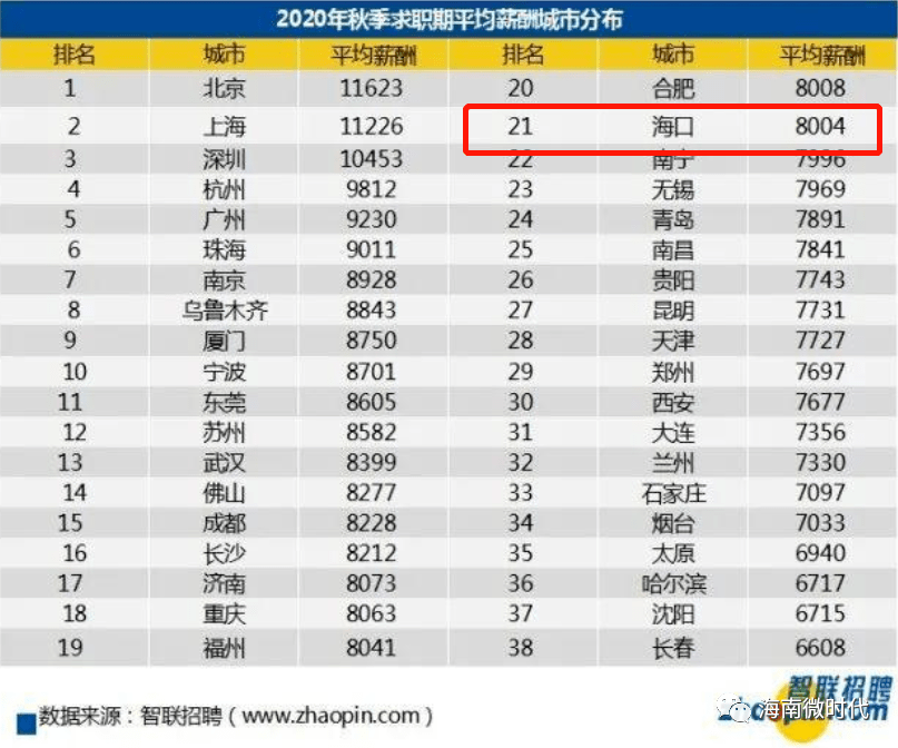 2004新澳门天天开好彩，统计解答解释落实_yh947.77.79