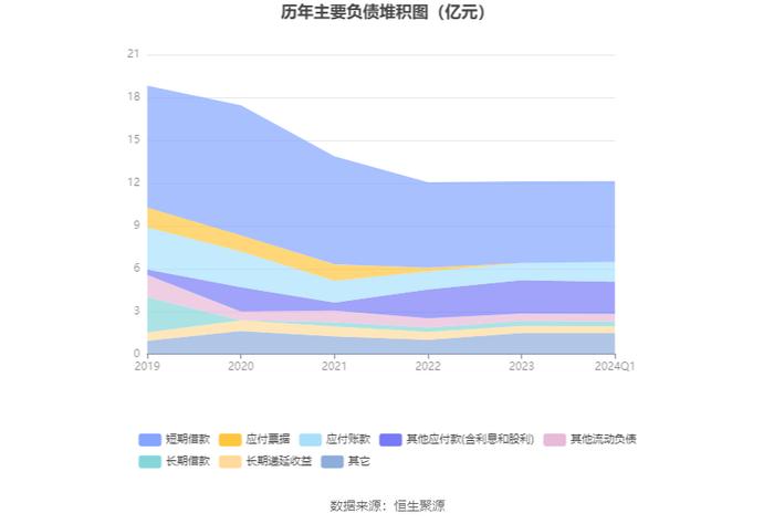 2024新奥精准资料大全，实证解答解释落实_h701.13.28