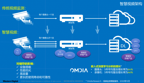 2024年新澳门天天开彩免费资料，时代解答解释落实_r151.98.29