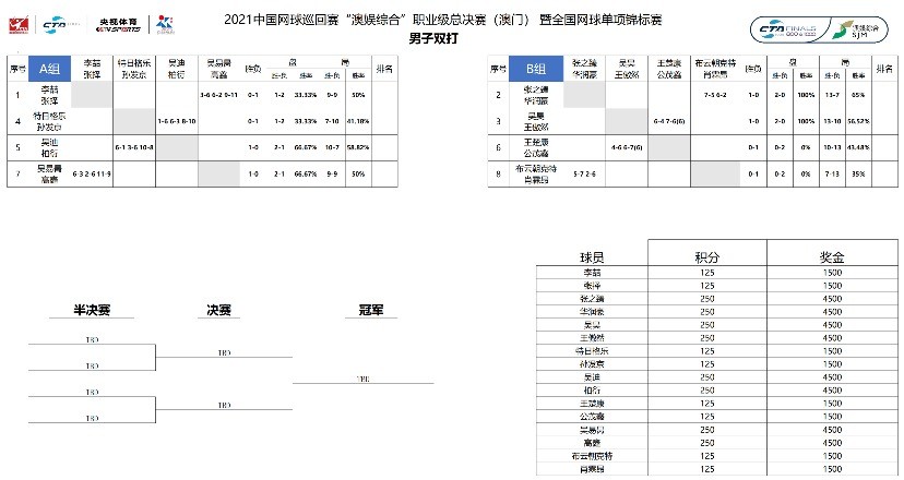 澳门最准一码一肖一特，构建解答解释落实_nwd89.80.37