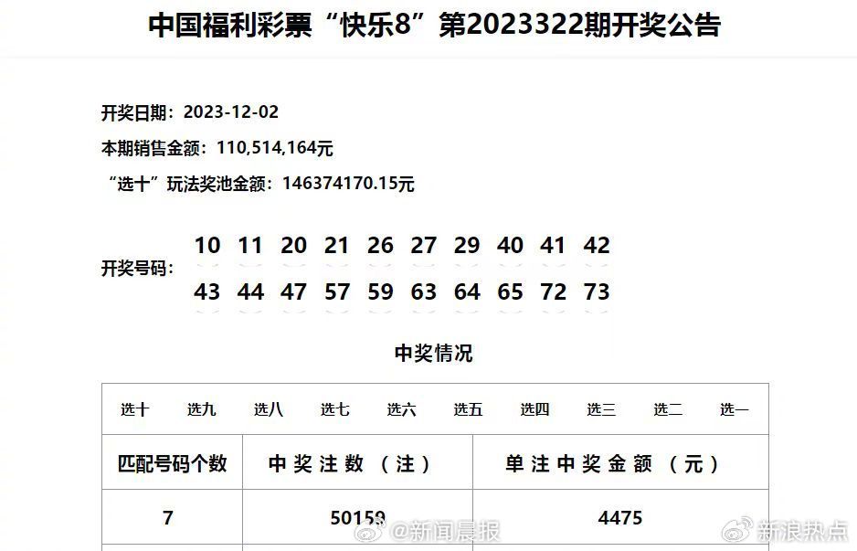 热门 第71页