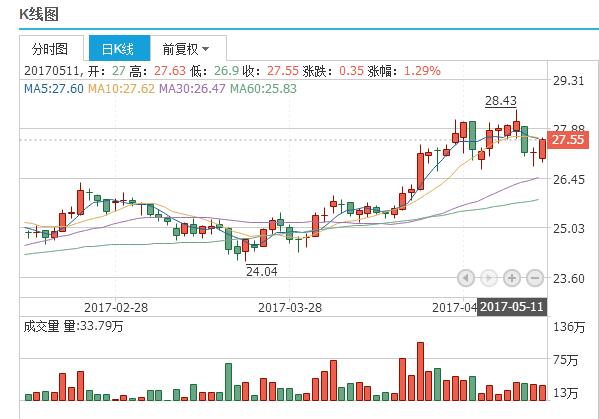 4949澳门精准免费大全2023，实时解答解释落实_dp91.99.35