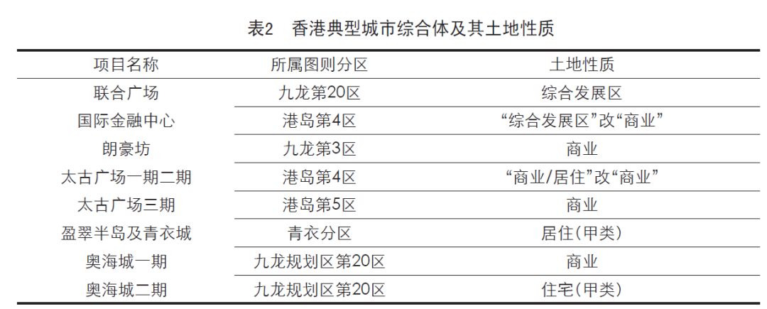 2024香港资料大全正新版，综合解答解释落实_co32.46.55