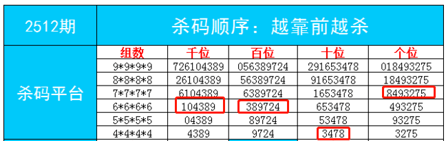 一肖一码精准，详细解答解释落实_0w76.47.85