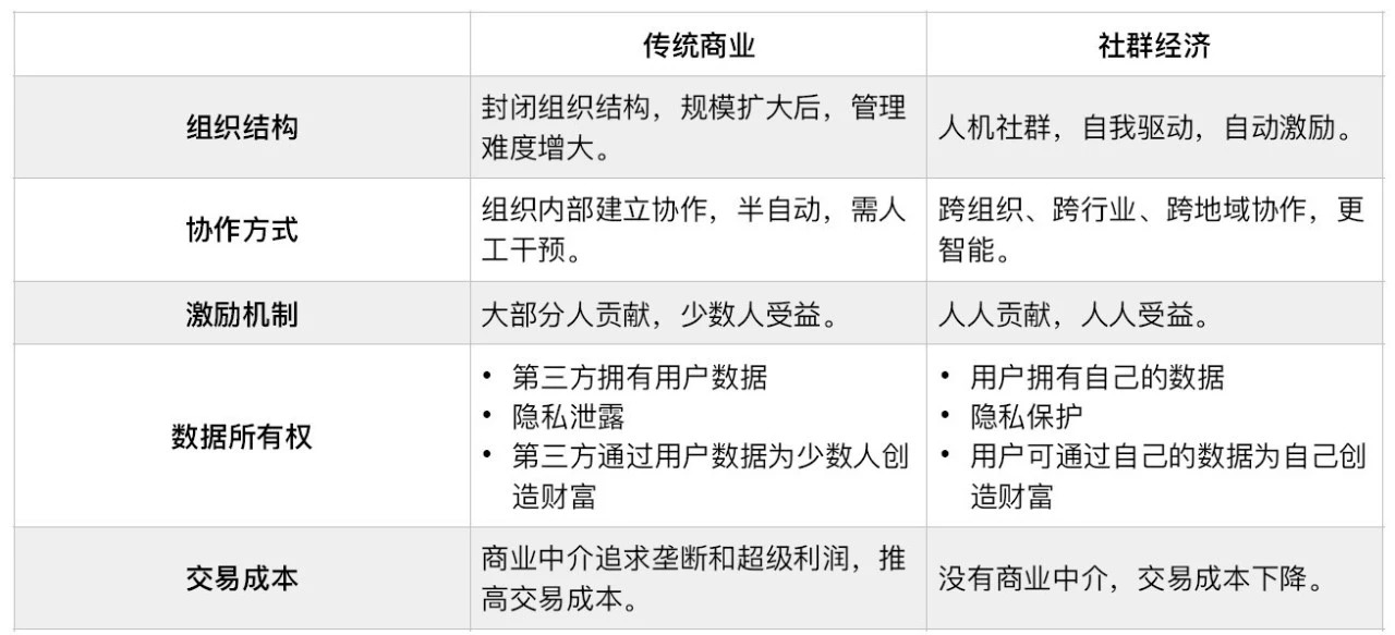 六肖100准白小姐王中王，统计解答解释落实_pz517.25.81