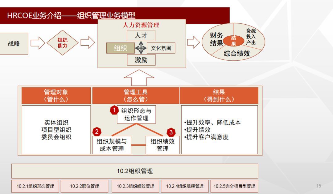 2024年管家婆的马资料，统计解答解释落实_if69.56.94