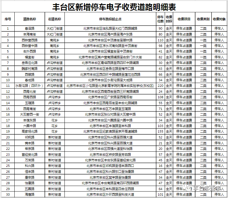 澳门天天期期精准最快直播，时代解答解释落实_q366.78.81