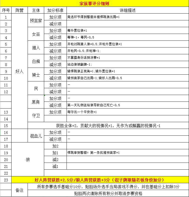 刘伯温资料大全免费查看，构建解答解释落实_ju10.78.28