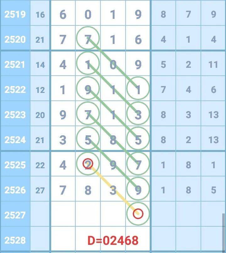 最准一肖一码一一子中特7955，定量解答解释落实_1i45.01.52