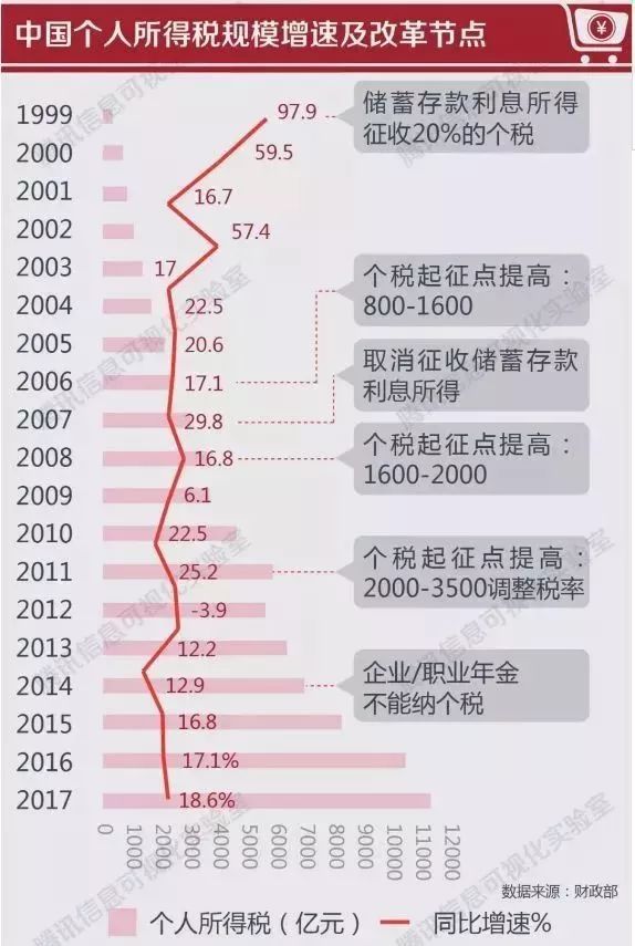 2024新奥原料免费大全，全面解答解释落实_7q10.97.35